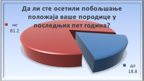 b_280_0_16777215_00_images_stories_drzavni_organi_fokus_grupa.png